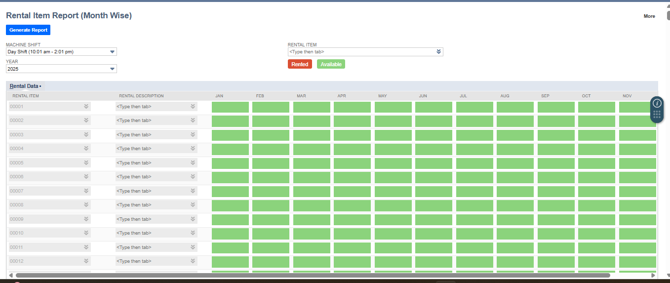 Rental Module Reports